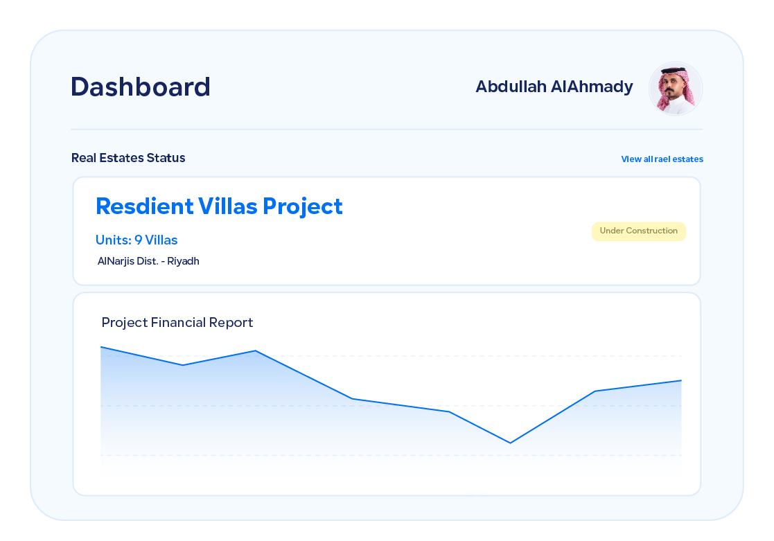 Sector Snipit Services copy 37 Real Estate & Contracting Sector - Qoyod