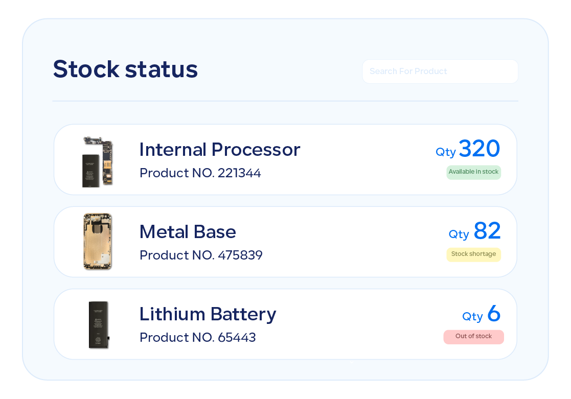 Sector Snipit Services copy 45 Operation & Maintenance Sector - Qoyod